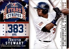 2015 USA Baseball Stars and Stripes Statistical Standouts #1 Christin Stewart