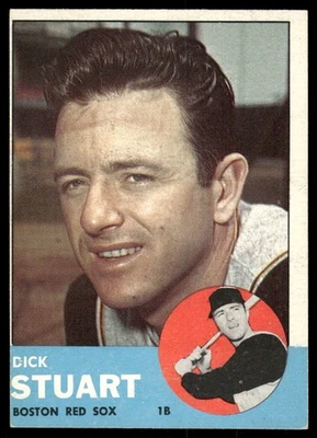 1963 Topps #285 Dick Stuart - GOOD - Image 1 of 2