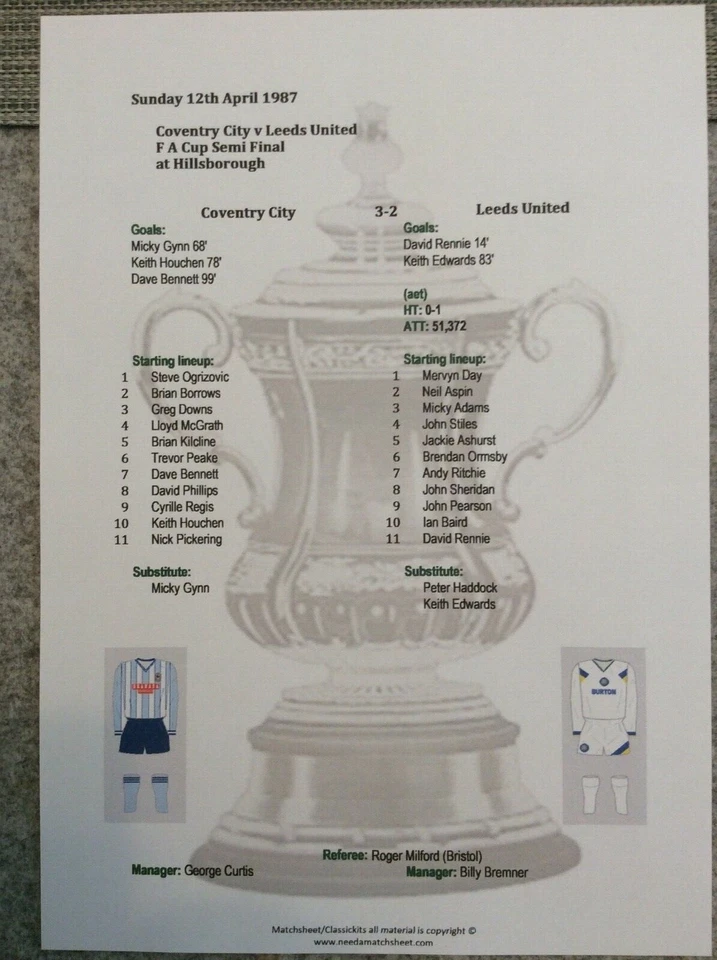 1986-87 Coventry City v Leeds United FA Cup Semi Final matchsheet - Image 1 of 1