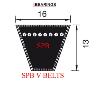 SPB ABSCHNITT V GÜRTELGRÖSSEN SPB1250 - SPB4100 V GÜRTEL 16 MM X 13 MM - Bild 1 von 1