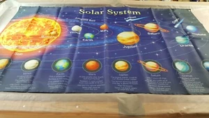 LARGE SOLAR SYSTEM HANGING BANNER 6' x 3.5' - Picture 1 of 4
