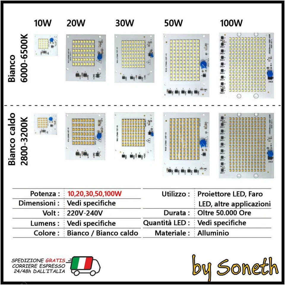 PIASTRA CHIP A LED CON DRIVER 220V PROIETTORE FARO FARETTO 10W 20W 30W 50W 100W - Immagine 1 di 1