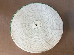 Bailey, Recording Charts, 175F35 - Picture 1 of 5