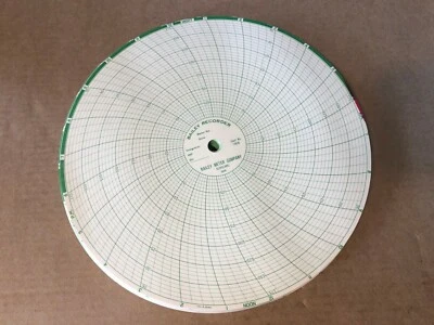 Bailey, Recording Charts, 175F35 - Image 1 of 4