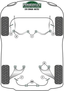 for BMW E9 2.5CS - 3.0CSL (1968-1975) Powerflex Bushes Kit Heritage Collection - Picture 1 of 6
