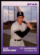 1988 Star Luc Berube Baseball Cards #2