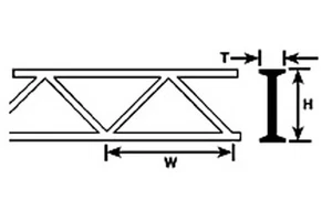 Plastruct Styrène OWTS-24 (90657) 2 x 19.1mm x 6.4mm X 300mm Ouvert Toile Truss - Photo 1 sur 7