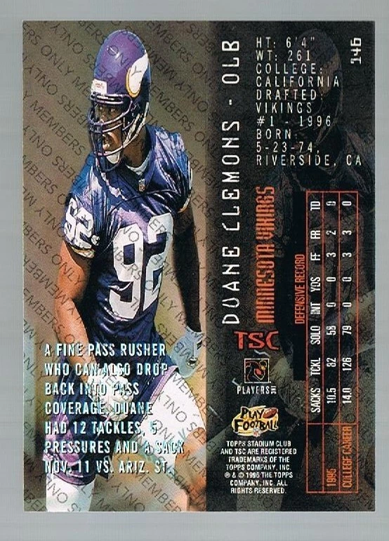 1996 Topps Stadium Club members only Rookie DUANE CLEMENS #146 Vikings Californi - Image 1 of 1