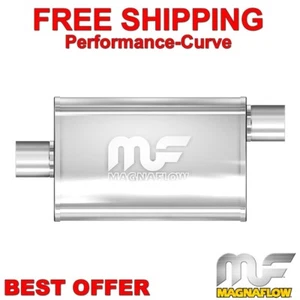 2.25 O/C - 4x9 Oval 14" Body MagnaFlow Muffler SS 11225 - Picture 1 of 4
