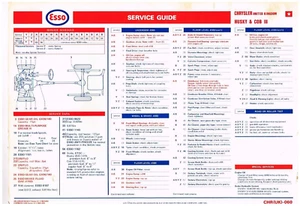 HILLMAN HUSKY SERIES III (1963-65) ESSO MAINTENANCE & LUBRICATION CHART - Picture 1 of 1