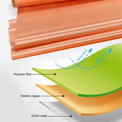 EMF Protection Pure Copper RFID Wifi EMI EMP RF Electromagnetic Shielding 1-5M