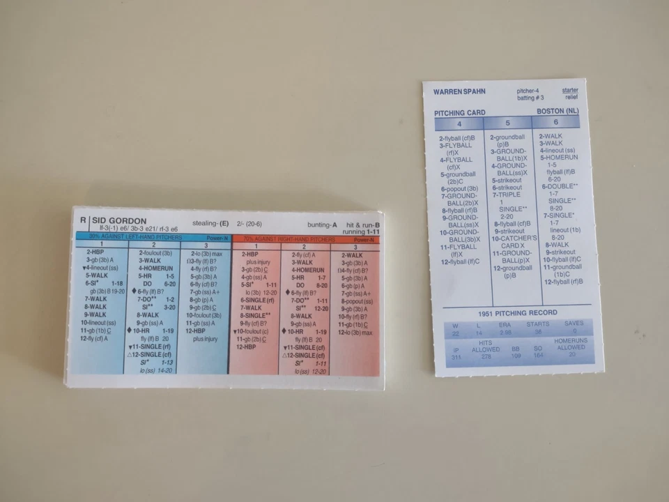 Strat O Matic 1951 Boston Braves - Image 1 of 1