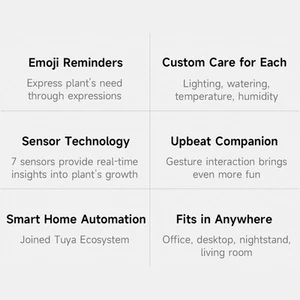 Smart Planter Water Light Humidity Sensors Smart Plant Pot AI Chip For Indoor - Picture 1 of 24