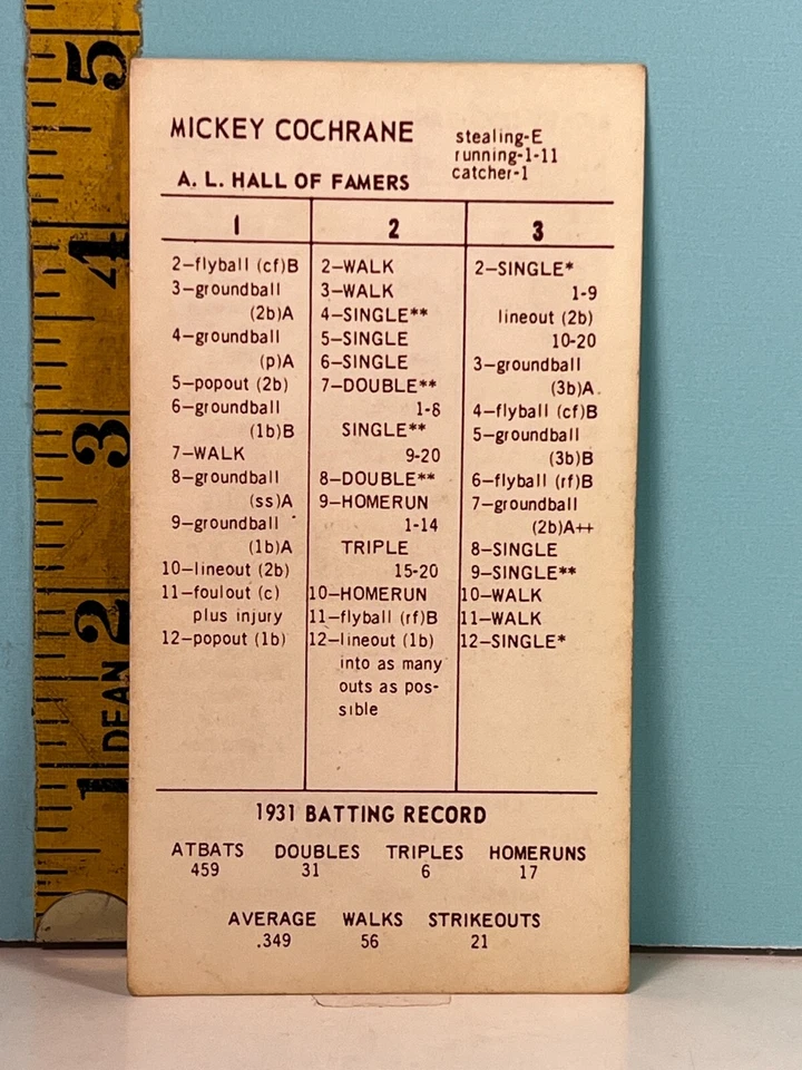 🔥 Tarjeta de juego de doble cara Strat-O-Matic Hall of Famers MICKEY COCHRANE 1931 🔥 Foto 1 de 2