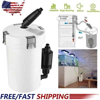 IMOUNTEK Aquarium External Canister Filter 105 GPH for Fresh Water for Fish Tank HW-603B