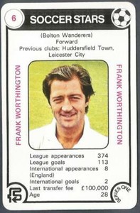 FKS 1977/78 SOCCER STARS-TRUMP CARD #06-BOLTON WANDERERS-FRANK WORTHINGTON