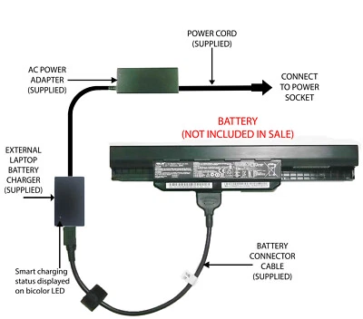 External Laptop Battery Charger for ASUS A43S A53E A53S A54C, A32-K53, A41-K53 - image 1 of 4