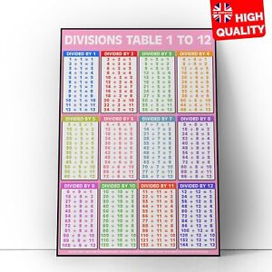 Kids School Divisions Educational Learning Table Maths School Activity Chart