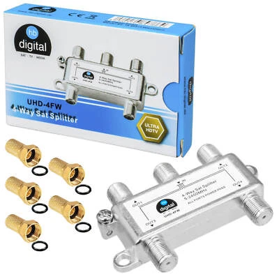 SAT Verteiler 4-fach Splitter 5-2400MHz 4-Wege HD DVB-T Erdungsklemme tauglich - Bild 1 von 4