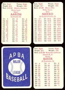 1973 APBA Original Season w/ XB - ATLANTA BRAVES Team Set 