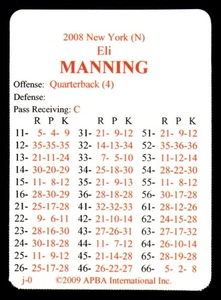 2008 APBA Football Season Team Set - NEW YORK GIANTS - Picture 1 of 5