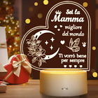Regalo Mamma, Idee Regalo Festa Della Mamma, Regalo Compleanno per Mamma Da Figl