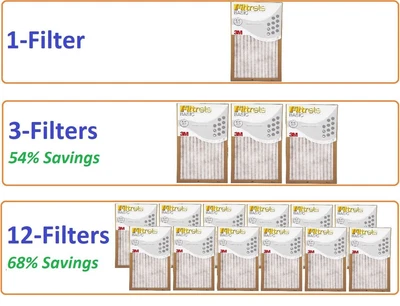 Filtrete Air-Filter Basic Pleated Furnace Replacement Pad Dust Pack Lot 3M 6 12