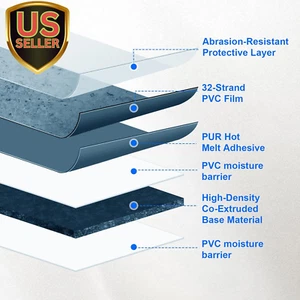 PVC Wall Panels for Interior Wall Decor-Waterproof Shower Wall Panels, Vinyl ... - Picture 1 of 7