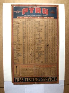 1931 Antique Vintage PYRO Antifreeze Dealer Garage Shop Sign Display Chart - Picture 1 of 10