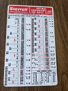 Starrett Decimal Metric Tap Drill Machinist Wall Chart - Picture 1 of 2