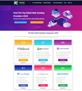 ¡Venta de Black Friday! Sitio web de revisión de alojamiento web - alojamiento sin ingresos de afiliados - Imagen 1 de 9
