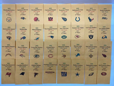 2020 APBA Football Printed Storage Envelopes with Stats and Logo. - Image 1 of 3