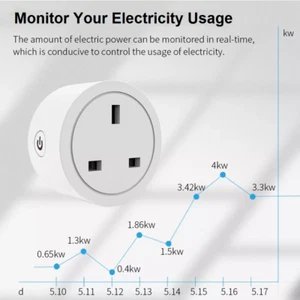 Smart Plug (UK) - Monitor your electricity usage - Works with Alexa, Google Home - Picture 1 of 10