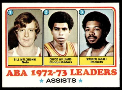 1973-74 Topps #239 Melchionni / Williams / Warren Jabali BASKETBALL Nets - Image 1 of 2