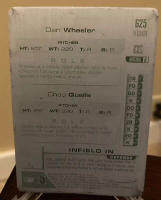 Chad Quals & Dan Wheeler - 2005 Topps Total Printing Press Plate - 1/1 - Astros - Image 1 of 2