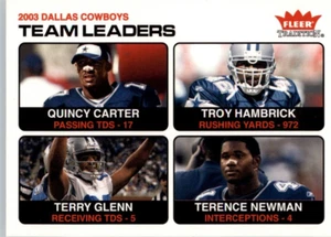 2004 Fleer Traditions #20 Dallas Cowboys Team Leaders Karte - Bild 1 von 2