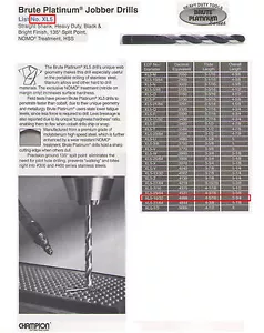 Champion #XL5-15/32 ZOLL BOHREREINSATZ, "JOBBER"-LÄNGE, 5-3/4 ZOLL GESAMTLÄNGE - Bild 1 von 1