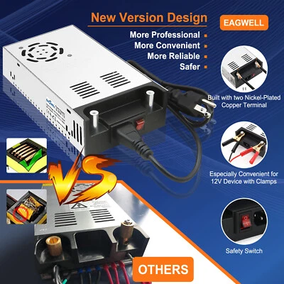 DC 12V 300-600W Universal Regulated Switching Power Supply Transformer LED Strip - Image 1 of 4