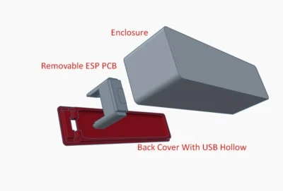 MAX7219 8x32 Red Dot Matrix Display Module KIT + Enclosure (SquareDot) - Image 1 of 4