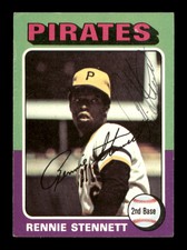 Rennie Stennett Autographed 1975 Topps Card #336 Pittsburgh Pirates SKU #204454