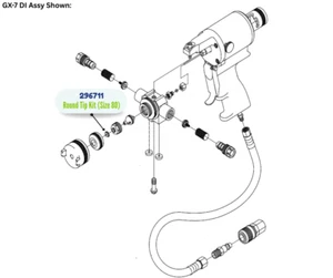 GRACO - RUNDSPITZE SET (296711) - Bild 1 von 4