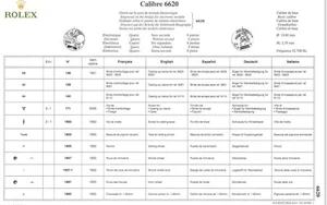 Ersatzteile Rolex 6620 Original Original - Ricambi Originali - Bild 1 von 4