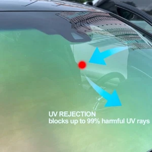 58%VLT Chameleon Car Side Window Tint Film Sticker Solar Protection Wrap 1Mx3M - Picture 1 of 14