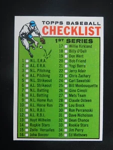 1964 Topps Baseball Card #76 1st Checklist (NM) - Picture 1 of 2