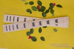 1pcs electric Guitar Fretboard for guitar neck 22fret 24.75inch Trapezoid inlay - Picture 1 of 1