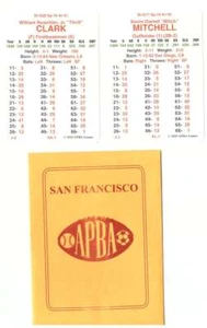 1989 APBA World Series Runner Up - San Francisco Giants Team Set - Picture 1 of 2