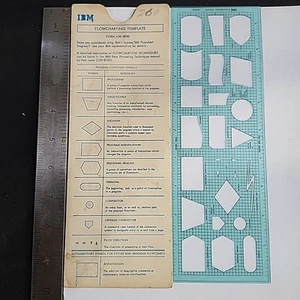 Vintage IBM Flowcharting Template X20-8020 with sleeve - Picture 1 of 11