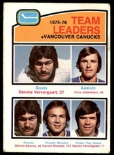 1976-77 O-Pee-Chee Dennis Ververgaert/Chris Oddleifson/Dennis Kearns/Harold