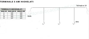 TERMINALI/FINALI PRONTI PER IL BOLENTINO - PESCA DA LANCIO - SURFCASTING  AMO 12 - Foto 1 di 1