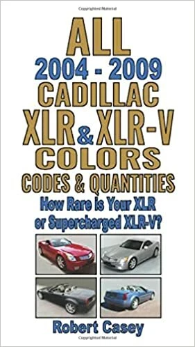 CÓDIGOS LIBRO COCHE CADILLAC COLORES CANTIDADES XLR, XLR-V, RENDIMIENTO MOTOR  Foto 1 de 1